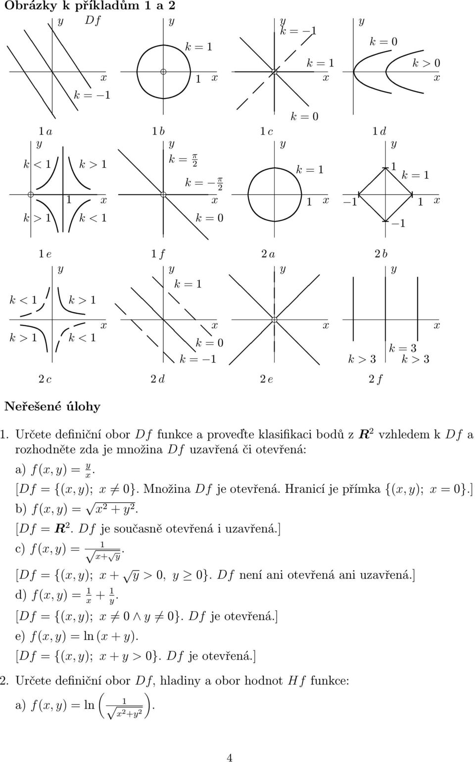 Množina je otevřená. Hranicí je přímka {(, ); = 0}.] b) f(, ) = +. [ = R. je současně otevřená i uzavřená.] c) f(, ) =. + [ = {(, ); + > 0, 0}.