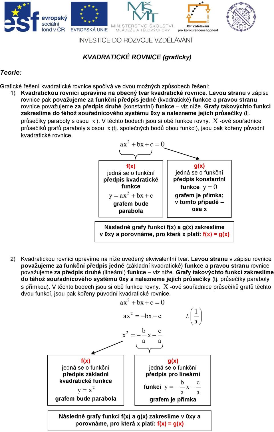 Grafy takovýchto funkcí zakreslíme do téhož souřadnicového systému 0y a nalezneme jejich průsečíky (tj. průsečíky paraboly s osou ). V těchto bodech jsou si obě funkce rovny.