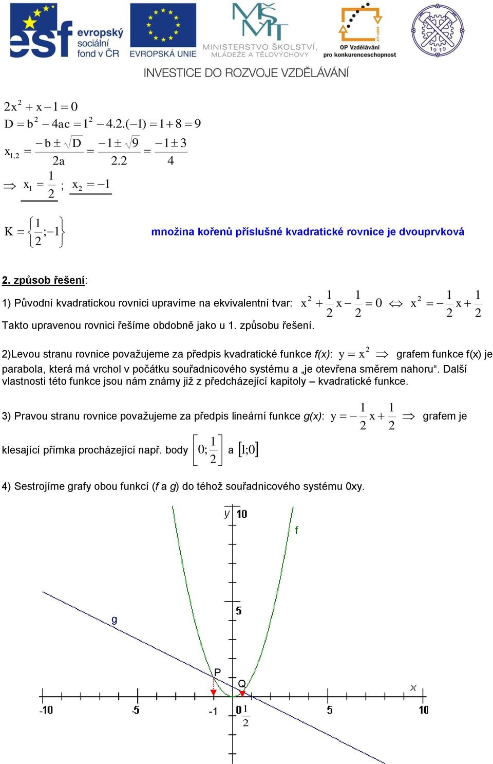 )Levou stranu rovnice považujeme za předpis kvadratické funkce f(): y grafem funkce f() je parabola, která má vrchol v počátku souřadnicového systému a je otevřena směrem nahoru.