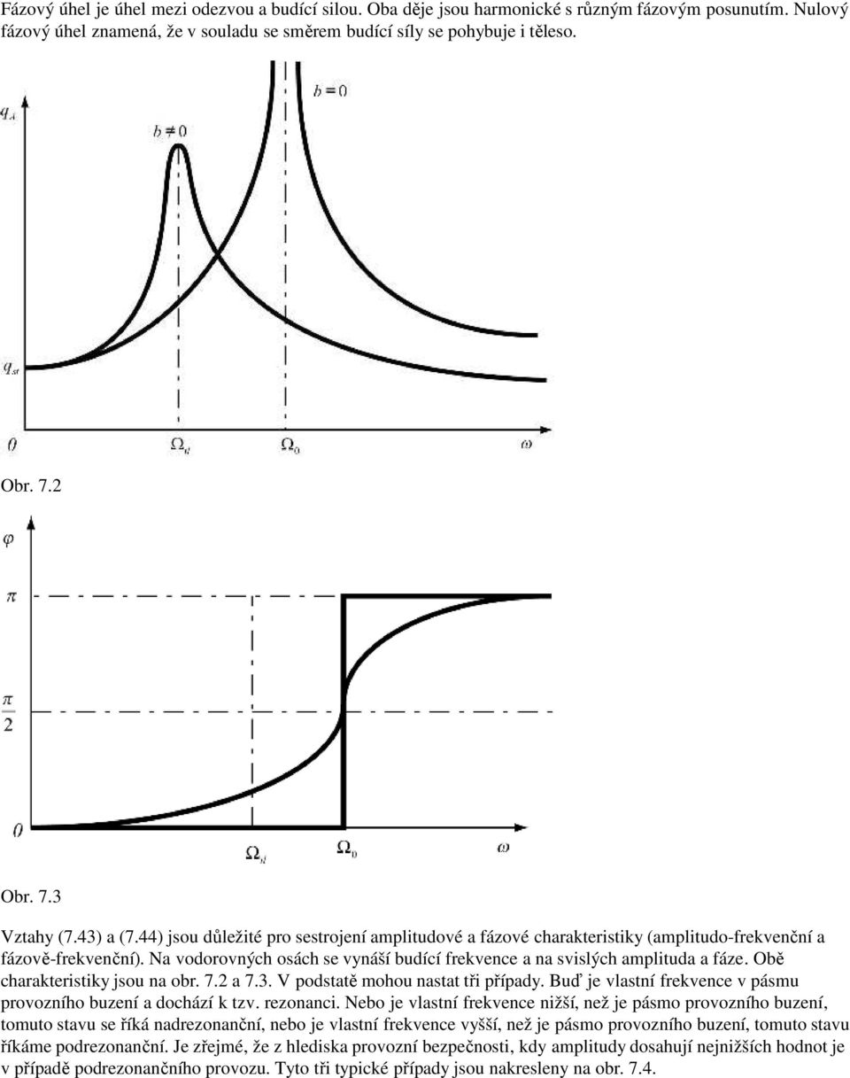 Na vodorovných osách se vynáší budící frekvence a na svislých amplituda a fáze. Obě charakteristiky jsou na obr. 7.2 a 7.3. V podstatě mohou nastat tři případy.