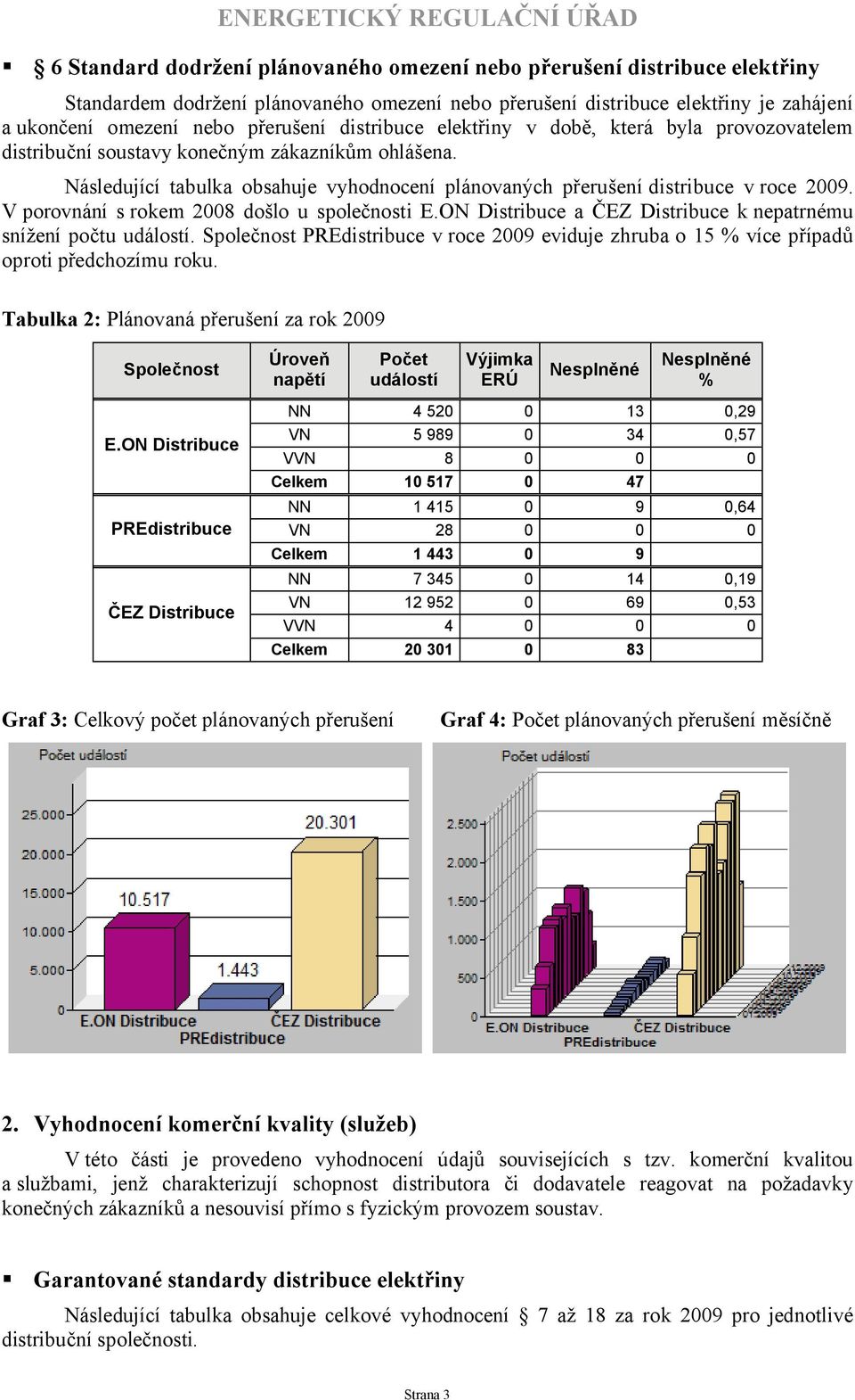 V porovnání s rokem 8 došlo u společnosti a k nepatrnému snížení počtu událostí. Společnost v roce eviduje zhruba o 5 % více případů oproti předchozímu roku.