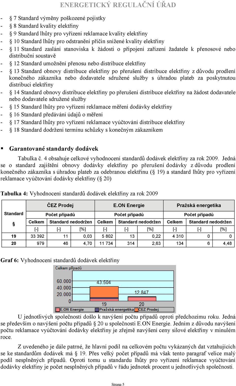 přerušení distribuce elektřiny z důvodu prodlení konečného zákazníka nebo dodavatele sdružené služby s úhradou plateb za poskytnutou distribuci elektřiny Standard obnovy distribuce elektřiny po