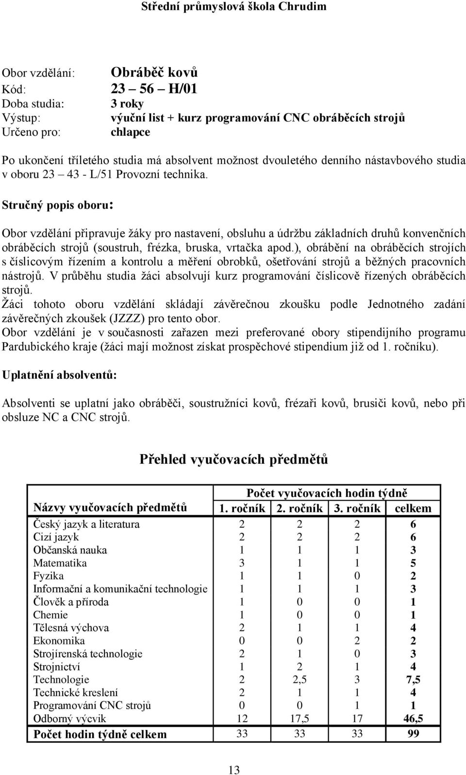 Stručný popis oboru: Obor vzdělání připravuje ţáky pro nastavení, obsluhu a údrţbu základních druhů konvenčních obráběcích strojů (soustruh, frézka, bruska, vrtačka apod.