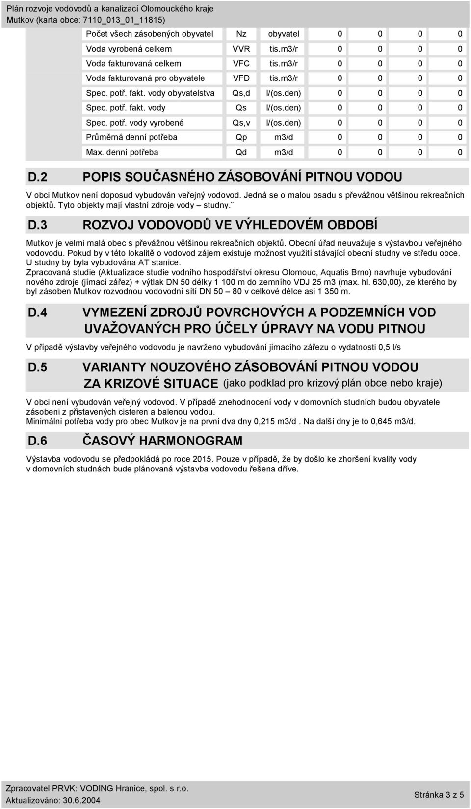 denní potřeba Qd m3/d 0 0 0 0 D.2 POPIS SOUČASNÉHO ZÁSOBOVÁNÍ PITNOU VODOU V obci Mutkov není doposud vybudován veřejný vodovod. Jedná se o malou osadu s převážnou většinou rekreačních objektů.