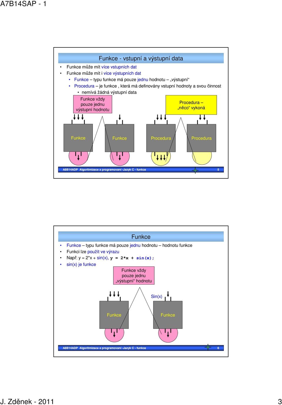 A8B14ADP Algoritmizace a programovaní -Jazyk C - funkce 5 typu funkce má pouze jednu hodnotu hodnotu funkce Funkci lze použít ve výrazu Např: y = 2*x +