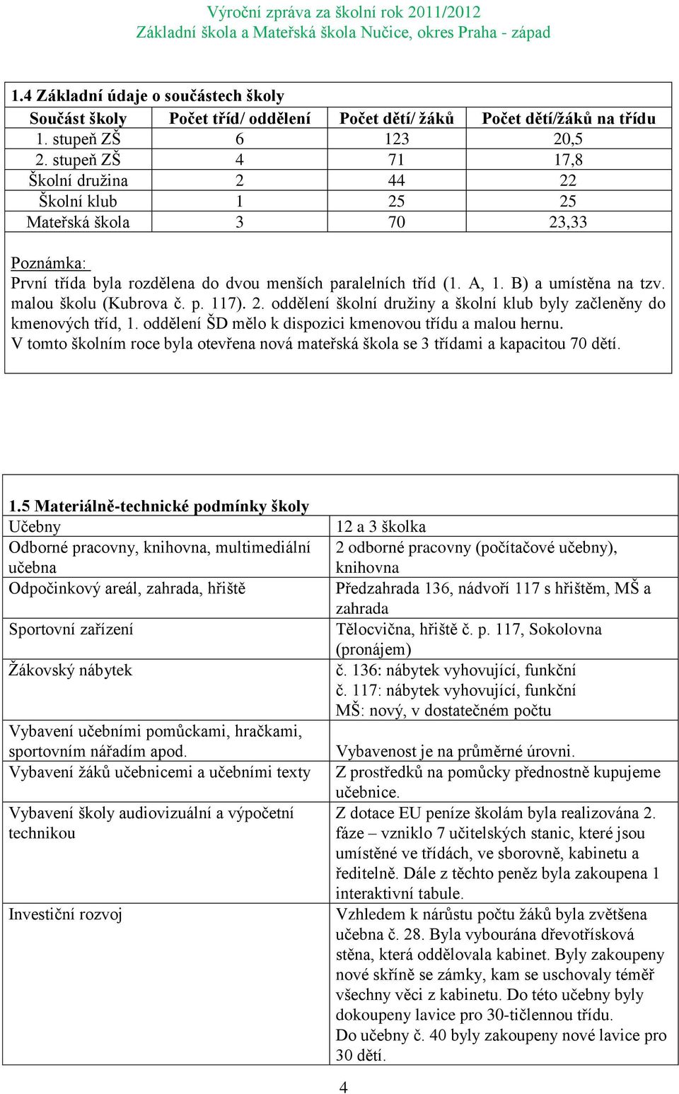 malou školu (Kubrova č. p. 117). 2. oddělení školní družiny a školní klub byly začleněny do kmenových tříd, 1. oddělení ŠD mělo k dispozici kmenovou třídu a malou hernu.