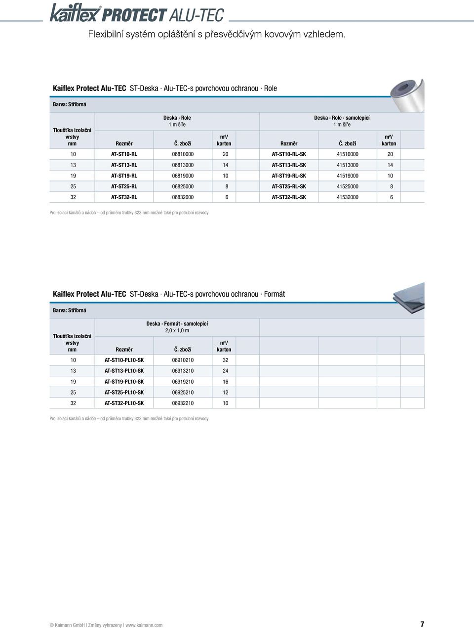 AT-ST25-RL-SK 41525000 8 32 AT-ST32-RL 06832000 6 AT-ST32-RL-SK 41532000 6 m²/ Pro izolaci kanálů a nádob od průměru trubky 323 možné také pro potrubní rozvody.