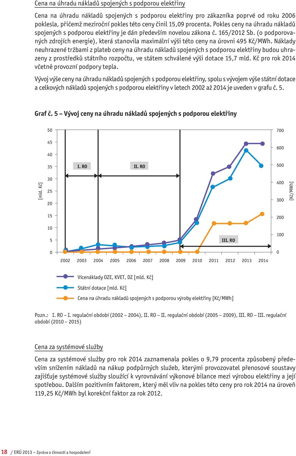 (o podporovaných zdrojích energie), která stanovila maximální výši této ceny na úrovni 495 Kč/MWh.