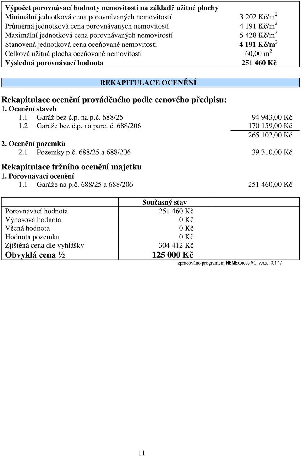 porovnávací hodnota 251 460 Kč REKAPITULACE OCENĚNÍ Rekapitulace ocenění prováděného podle cenového předpisu: 1. Ocenění staveb 1.1 Garáž bez č.p. na p.č. 688/25 94 943,00 Kč 1.2 Garáže bez č.p. na parc.