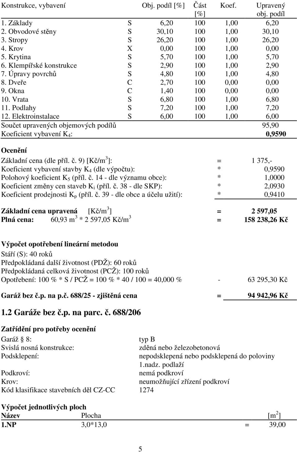 Okna C 1,40 100 0,00 0,00 10. Vrata S 6,80 100 1,00 6,80 11. Podlahy S 7,20 100 1,00 7,20 12.