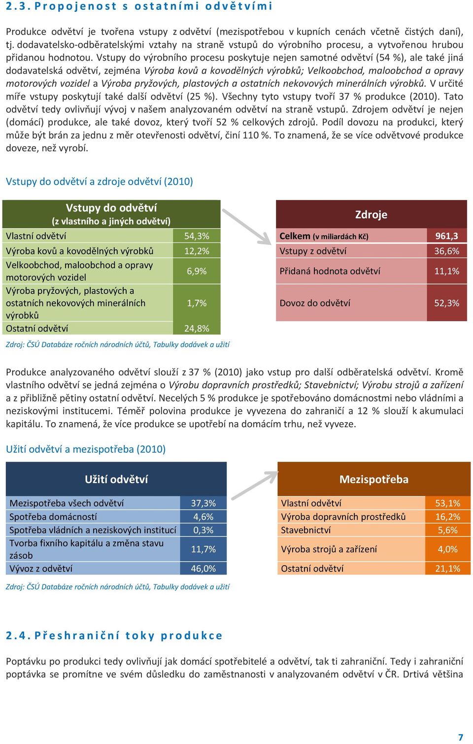 Vstupy do výrobního procesu poskytuje nejen samotné odvětví (54 %), ale také jiná dodavatelská odvětví, zejména Výroba kovů a kovodělných výrobků; Velkoobchod, maloobchod a opravy motorových vozidel