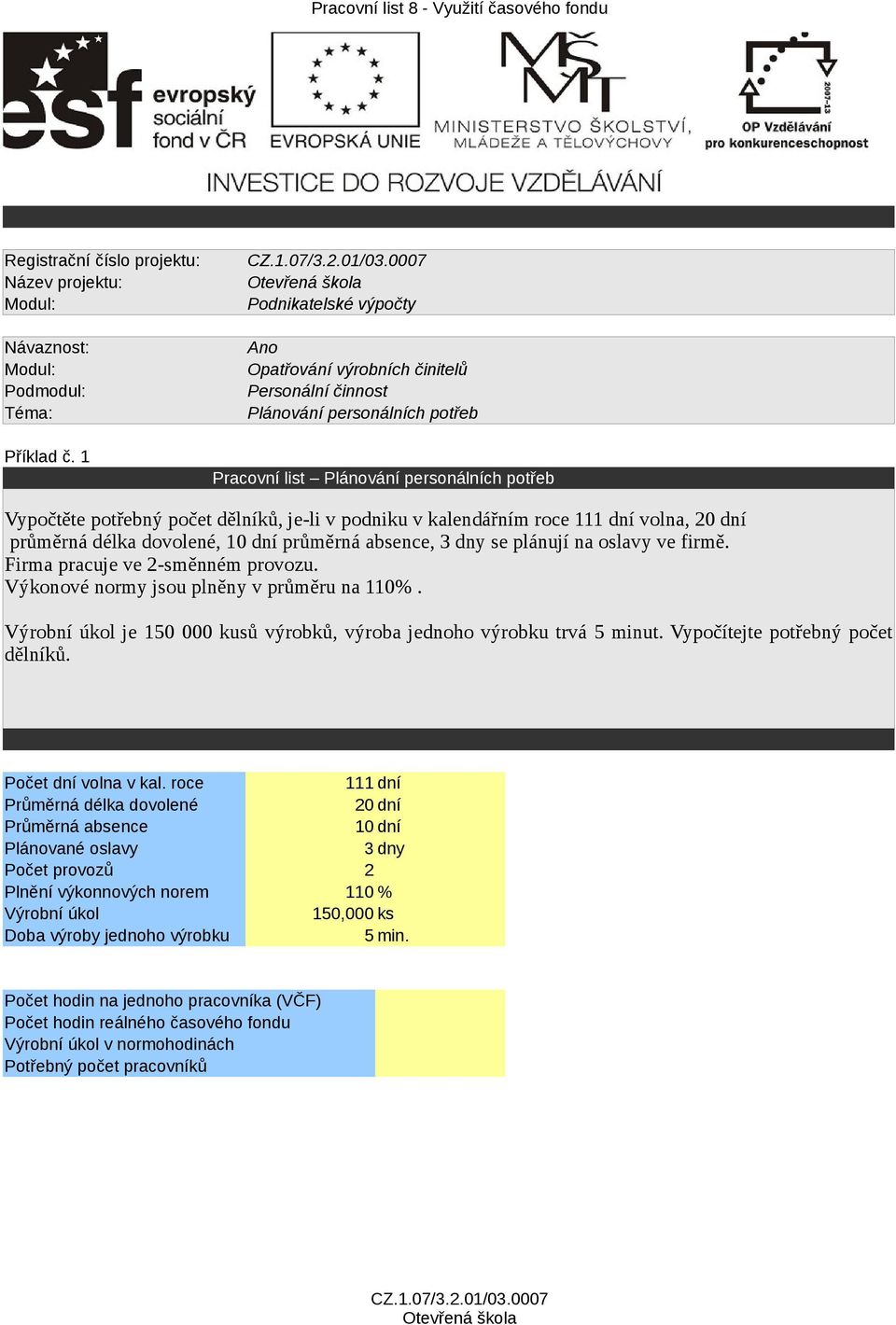 průměrná délka dovolené, 10 dní průměrná absence, 3 dny se plánují na oslavy ve firmě. Firma pracuje ve 2-směnném provozu. Výkonové normy jsou plněny v průměru na 110%.