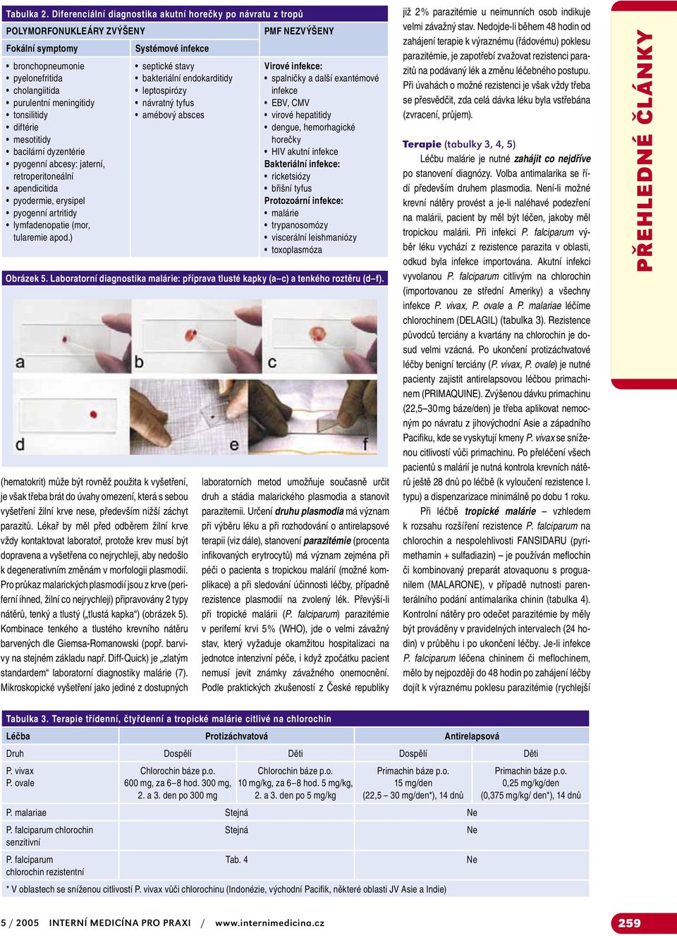 meningitidy tonsilitidy diftérie mesotitidy bacilární dyzentérie pyogenní abcesy: jaterní, retroperitoneální apendicitida pyodermie, erysipel pyogenní artritidy lymfadenopatie (mor, tularemie apod.