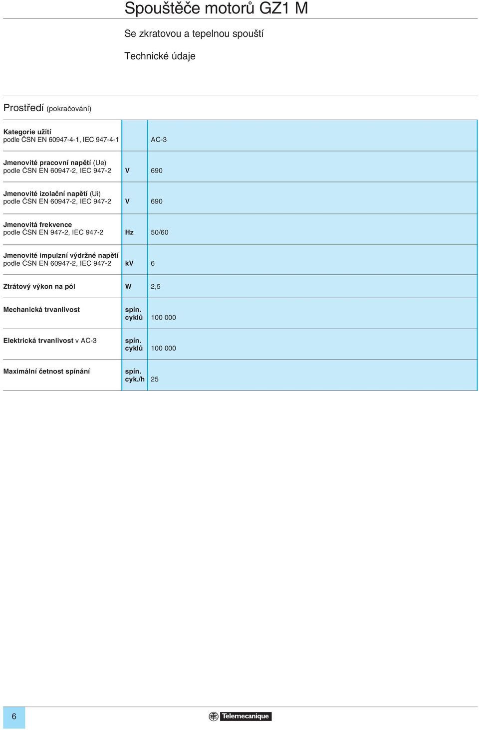 âsn EN 947-2, IEC 947-2 Hz 50/60 Jmenovité impulzní v drïné napûtí podle âsn EN 60947-2, IEC 947-2 kv 6 Ztrátov v kon na pól W 2,5