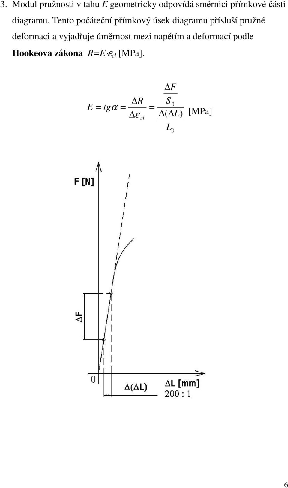 Tento počáteční přímkový úsek diagramu přísluší pružné deformaci a