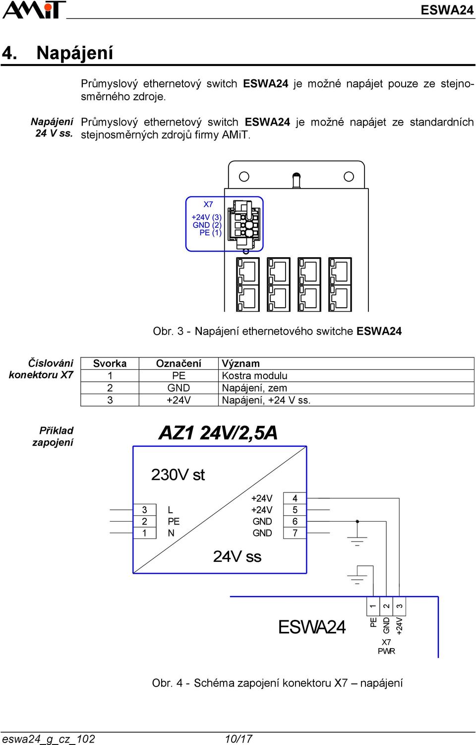 3 - Napájení ethernetového switche ESWA24 Číslováni konektoru X7 Příklad zapojení Svorka Označení Význam 1 PE Kostra modulu 2 GND Napájení,