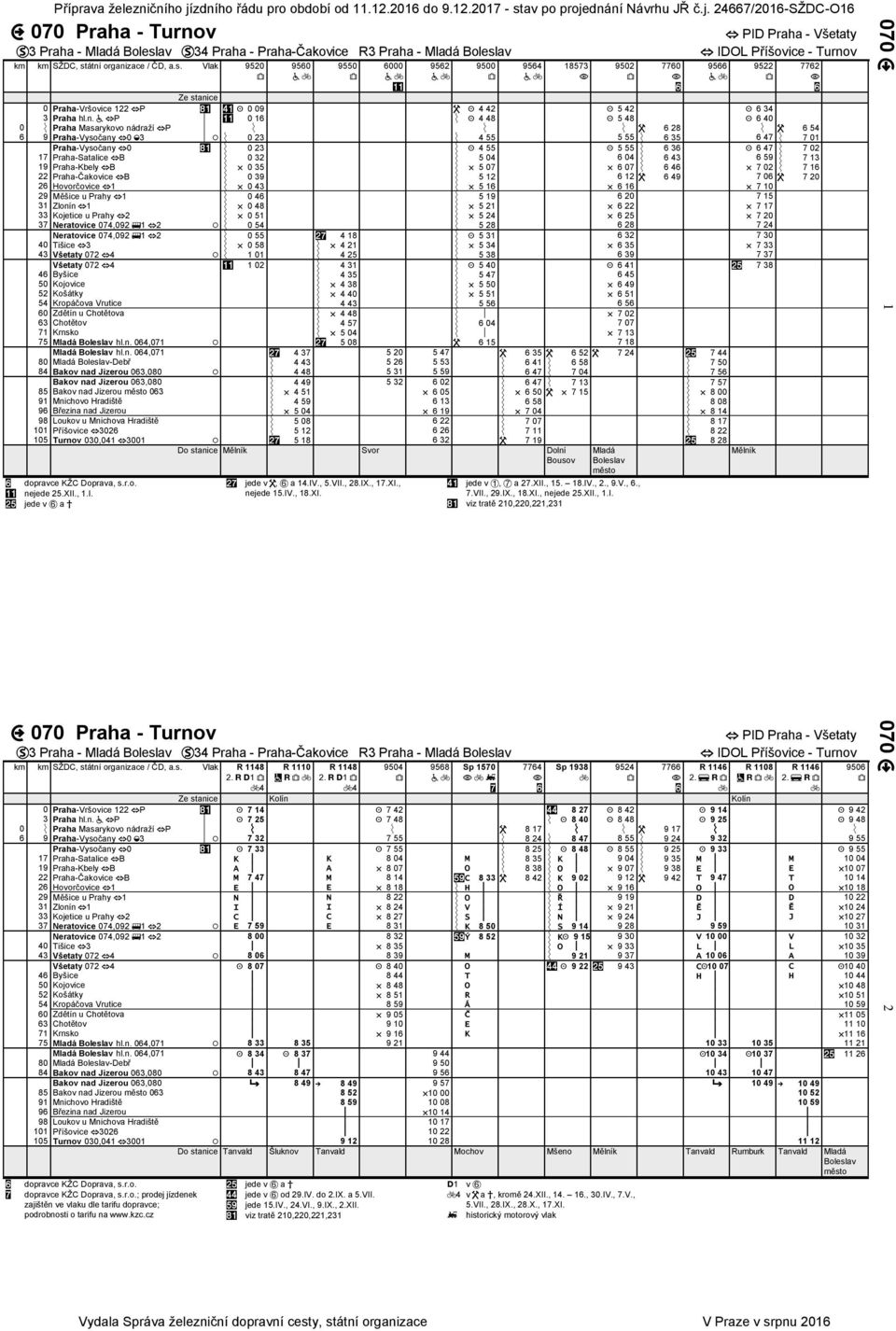 48 6 40 0 Praha Masarykovo nádraží P 6 28 6 54 6 9 Praha-Vysočany 0 3 0 23 4 55 5 55 6 35 6 47 7 01 Praha-Vysočany 0 0 23 4 55 5 55 6 36 6 47 7 02 17 Praha-Satalice B 0 32 5 04 6 04 6 43 6 59 7 13 19