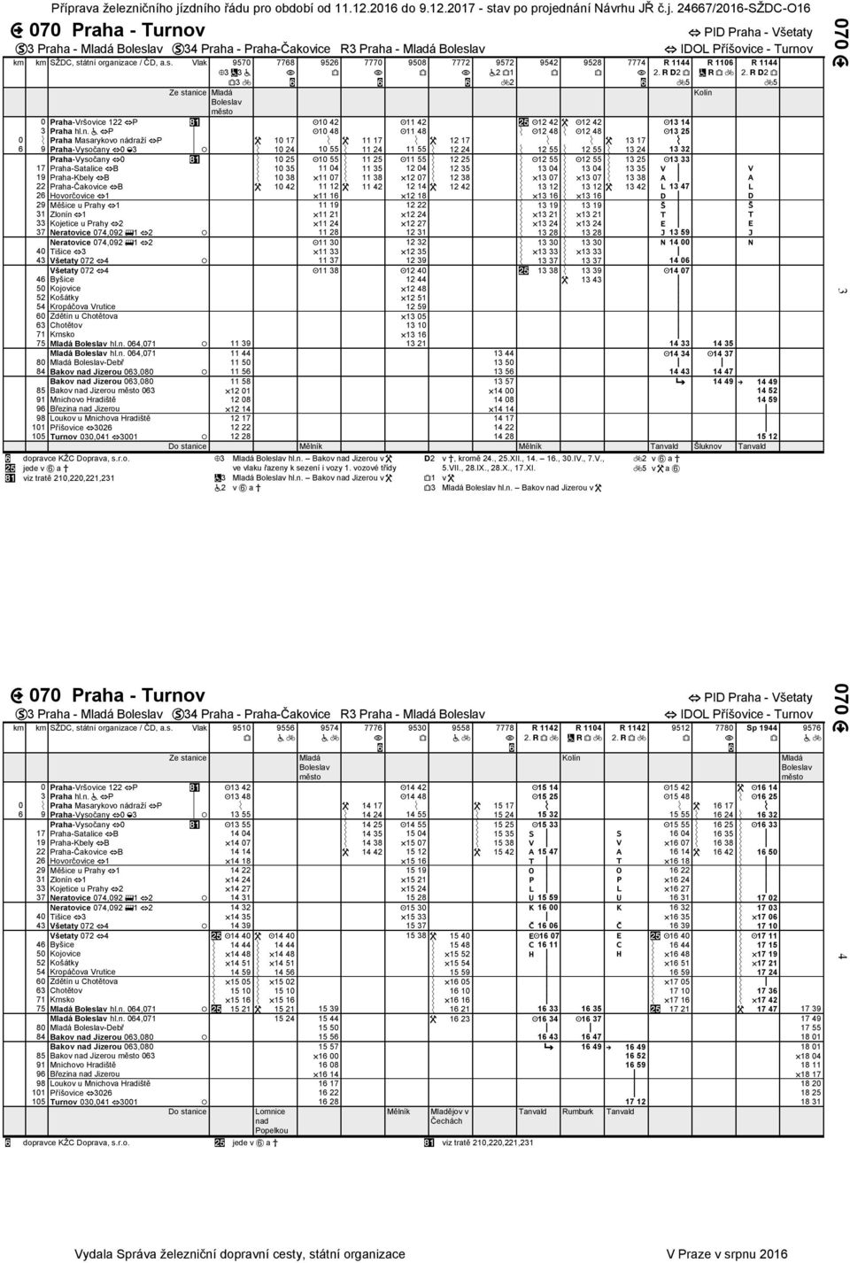 Vlak 9570 3 3 3 7768 9526 7770 9508 7772 9572 2 1 2 9542 9528 7774 PID Praha - Všetaty IDOL Příšovice - Turnov R 1144 2 5 R 1106 R 1144 2 5 0 Praha-Vršovice 122 P 10 42 11 42 12 42 12 42 13 14 3