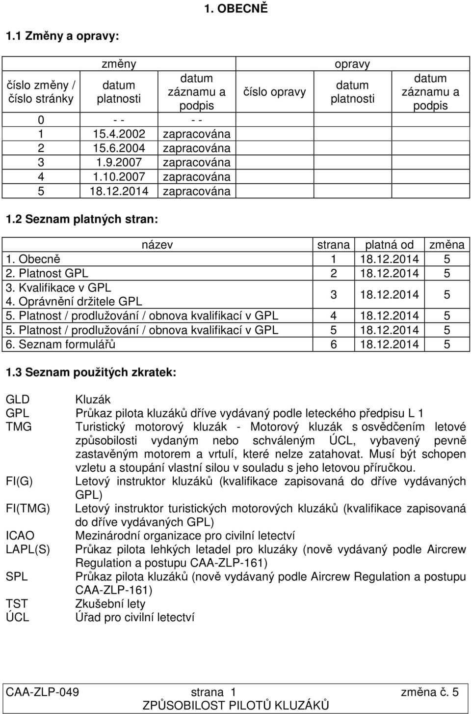 Kvalifikace v GPL 4. Oprávnění držitele GPL 3 18.12.2014 5 5. Platnost / prodlužování / obnova kvalifikací v GPL 4 18.12.2014 5 5. Platnost / prodlužování / obnova kvalifikací v GPL 5 18.12.2014 5 6.