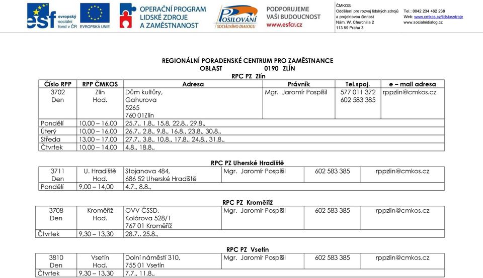 Hradiště Stojanova 484, 686 52 Uherské Hradiště Pondělí 9,00 14,00 4.7., 8.8., 3708 Kroměříţ OVV ČSSD, Kolárova 528/1 767 01 Kroměříţ Čtvrtek 9,30 13,30 28.7.. 25.8., 3810 Vsetín Dolní náměstí 310, 755 01 Vsetín Čtvrtek 9,30 13,30 7.