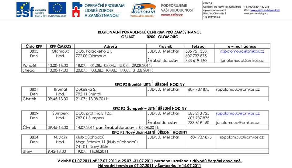 08.2011; RPC PZ Bruntál- LETNÍ ÚŘEDNÍ HODINY JUDr. J. Melichar 607 737 875 rppolomouc@cmkos.cz RPC PZ Šumperk LETNÍ ÚŘEDNÍ HODINY JUDr. J. Melichar 3809 Šumperk DOS, prof.