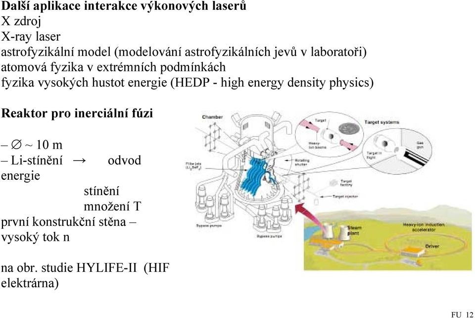 energie (HEDP - high energy density physics) Reaktor pro inerciální fúzi ~ 10 m Li-stínění odvod