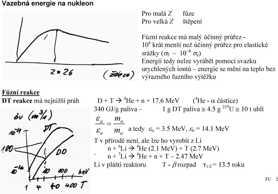 práh D + T 4 He + n + 17.6 MeV ( 4 He - α částice) 340 GJ/g paliva 1 g DT paliva 4.5 g 235 U 10 t uhlí εα mn ε = m ε n α a tedy α = 3.5 MeV, ε n = 14.