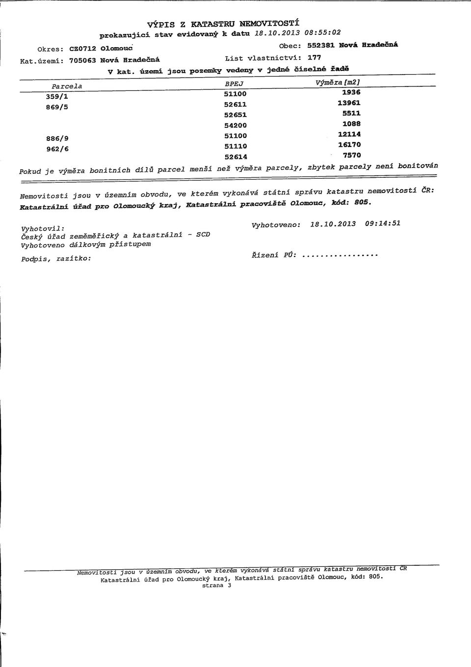 nez vymeza parcely, zbytek pazcely neni bonitovan Nemovitosti jsou v uzemnim obvodu, ve kterent vykonava statni spravn katastzu nemovitosti &?: Ka.taetra.