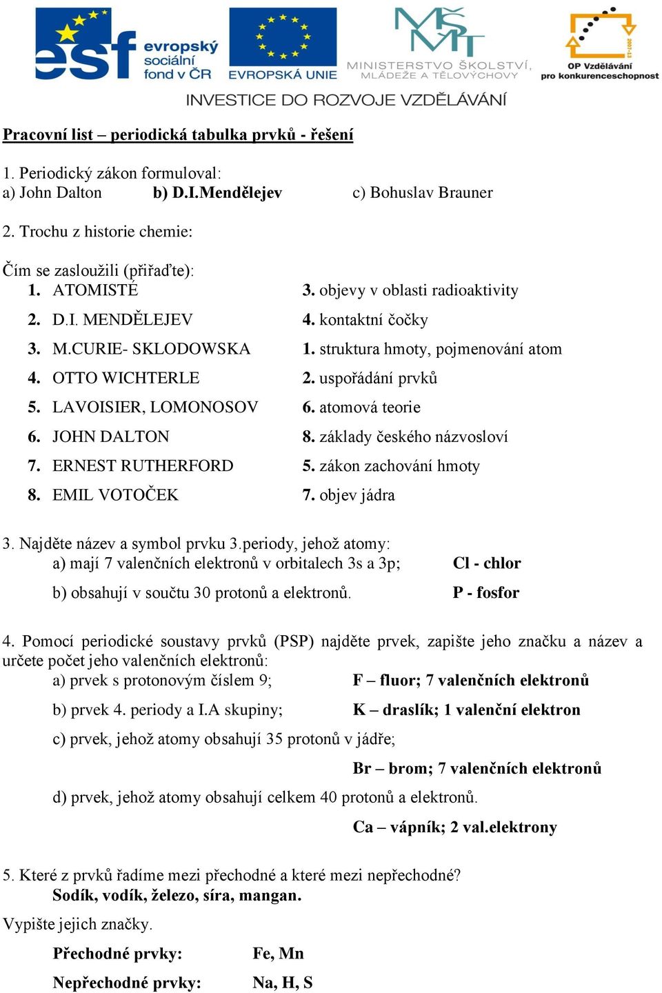 LAVOISIER, LOMONOSOV 6. atomová teorie 6. JOHN DALTON 8. základy českého názvosloví 7. ERNEST RUTHERFORD 5. zákon zachování hmoty 8. EMIL VOTOČEK 7. objev jádra 3. Najděte název a symbol prvku 3.