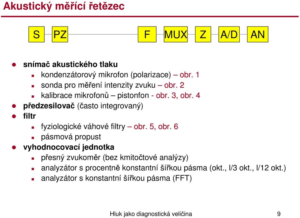 4 předzesilovač (často integrovaný) filtr fyziologické váhové filtry obr. 5, obr.