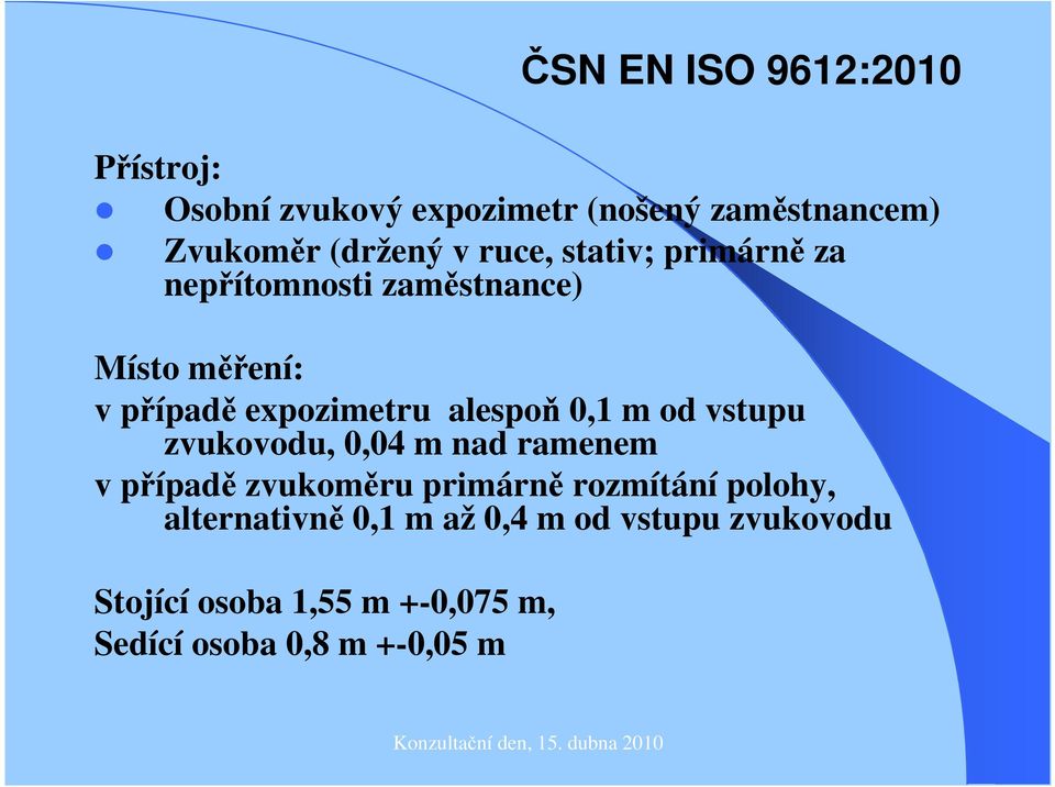 0,1 m od vstupu zvukovodu, 0,04 m nad ramenem v případě zvukoměru primárně rozmítání polohy,