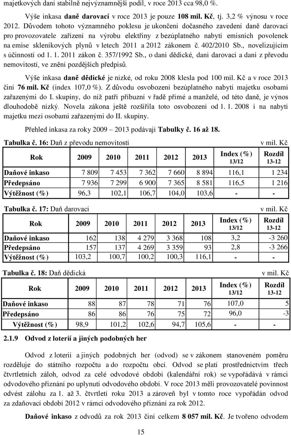 letech 2011 a 2012 zákonem č. 402/2010 Sb., novelizujícím s účinností od 1. 1. 2011 zákon č. 357/1992 Sb., o dani dědické, dani darovací a dani z převodu nemovitostí, ve znění pozdějších předpisů.