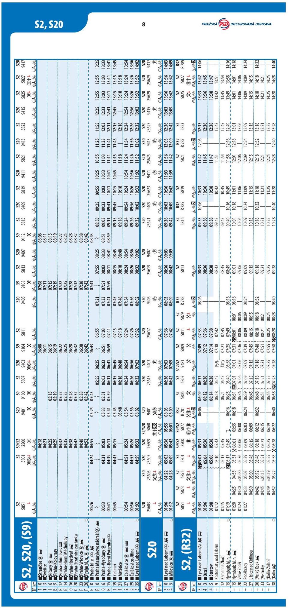 04:18 06:08 07:08 08:08 1 3 2ZSvětice 04:21 06:11 07:11 08:11 1 6 2ZŘíčany 5 e 04:25 05:15 06:15 07:15 08:15 B 9 2ZPraha-Kolovraty 04:29 05:19 06:19 07:19 08:19 B 12 2ZPraha-Uhříněves e 04:32 05:22