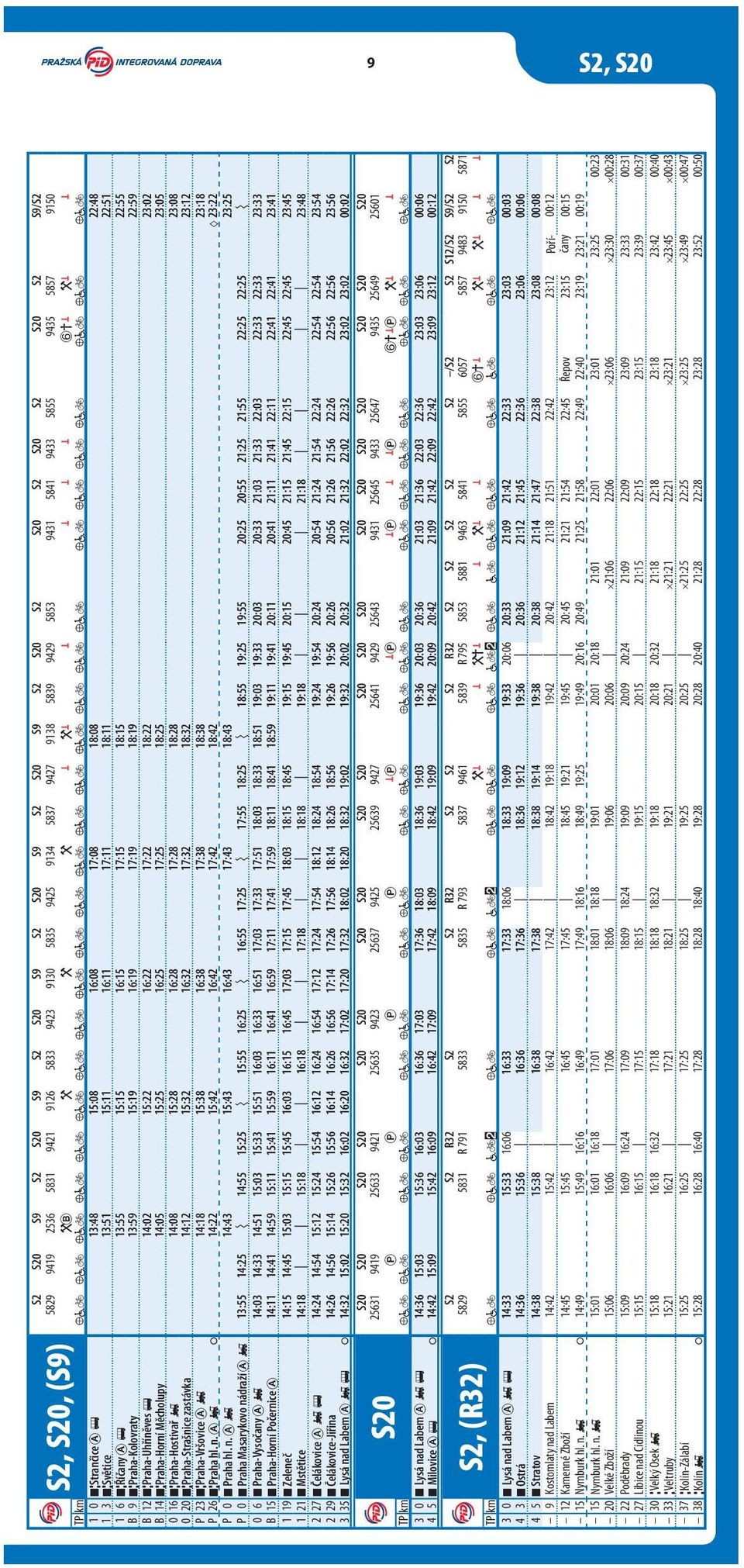 13:48 15:08 16:08 17:08 18:08 22:48 1 3 2ZSvětice 13:51 15:11 16:11 17:11 18:11 22:51 1 6 2ZŘíčany 5 e 13:55 15:15 16:15 17:15 18:15 22:55 B 9 2ZPraha-Kolovraty 13:59 15:19 16:19 17:19 18:19 22:59 B