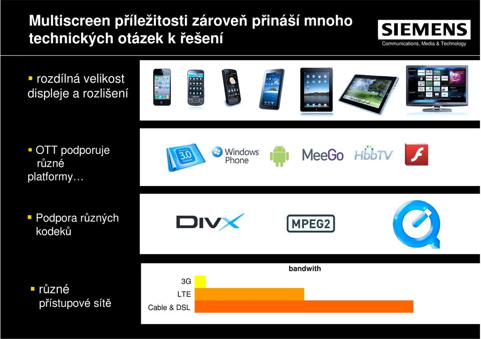 displeje a rozlišení OTT podporuje různé platformy