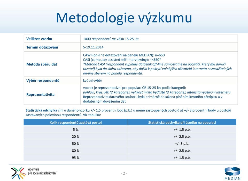 dotazník off-line samostatně na počítači, který mu doručí tazatel) byla do sběru zařazena, aby došlo k pokrytí volnějších uživatelů internetu nezasažitelných on-line sběrem na panelu respondentů.