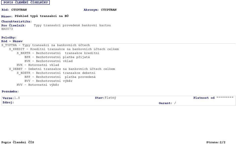 Bezhotovostní platba přijatá BVK - Bezhotovostní vklad HVK - Hotovostní vklad S_DEBET - Debetní transakce na bankovních účtech celkem S_BDETR -