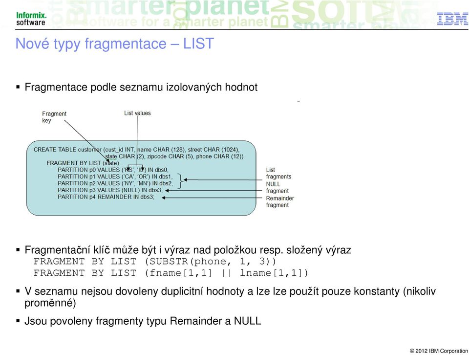 složený výraz FRAGMENT BY LIST (SUBSTR(phone, 1, 3)) FRAGMENT BY LIST (fname[1,1]