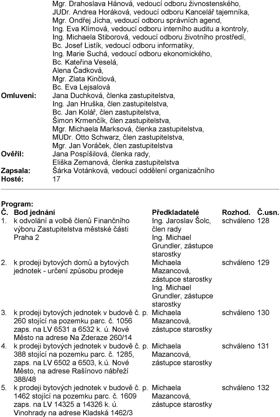 Marie Suchá, vedoucí odboru ekonomického, Bc. Kateřina Veselá, Alena Čadková, Mgr. Zlata Kinčlová, Bc. Eva Lejsalová Omluveni: Jana Duchková, členka zastupitelstva, Ing.