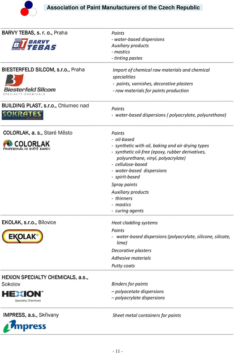 , Praha Paints - water-based dispersions - mastics - tinting pastes Import of chemical raw materials and chemical specialities - paints, varnishes, decorative plasters - raw materials for paints