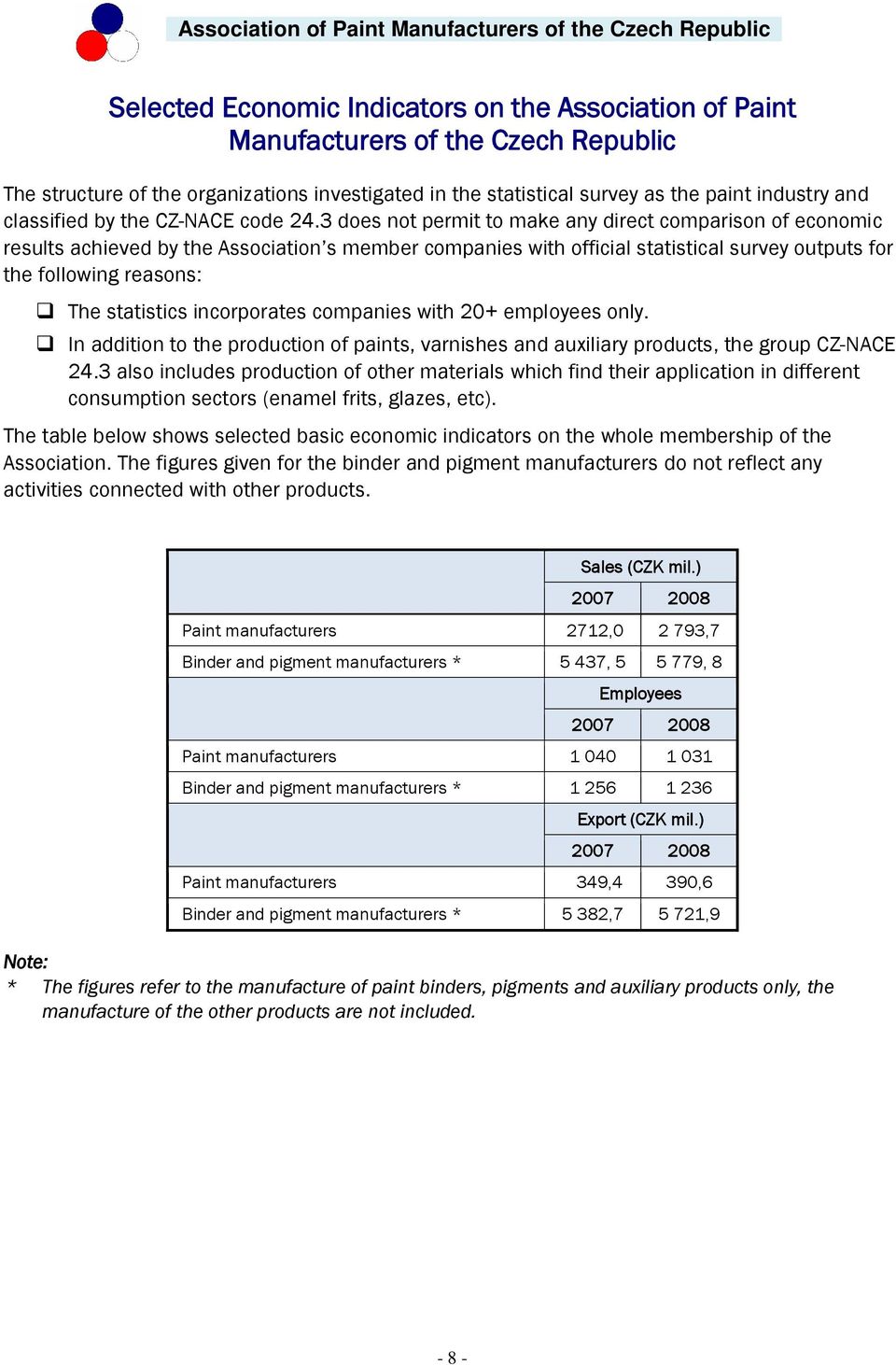 3 does not permit to make any direct comparison of economic results achieved by the Association s member companies with official statistical survey outputs for the following reasons: The statistics