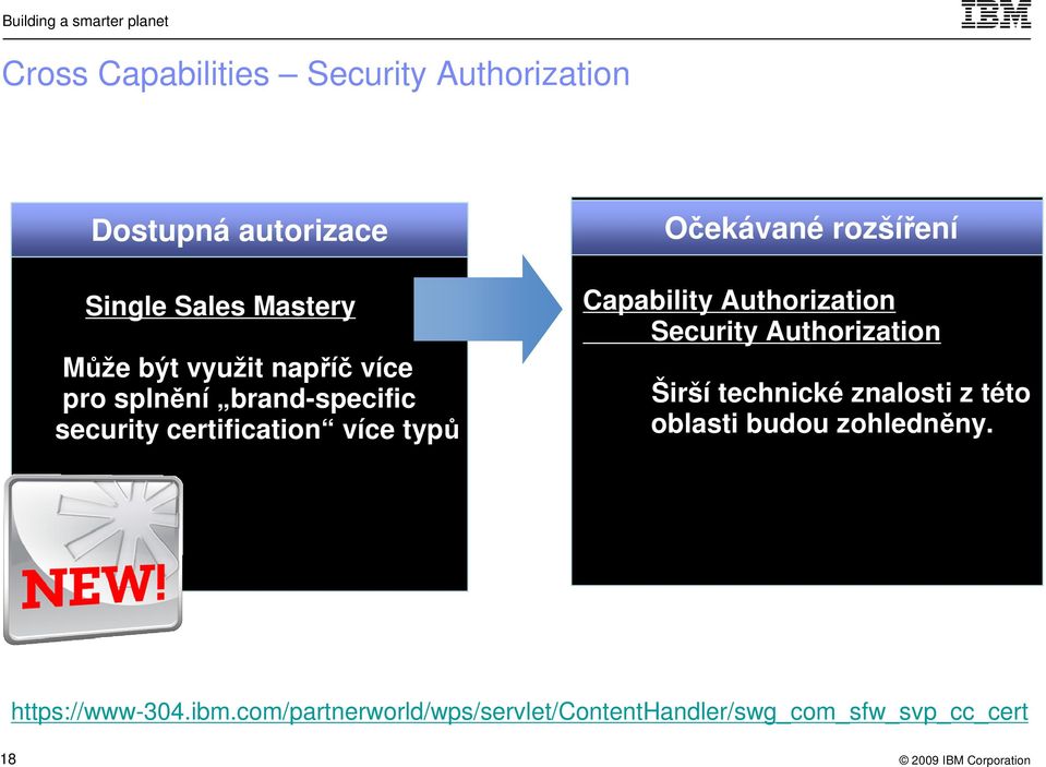 rozšíření Capability Authorization Security Authorization Širší technické znalosti z této