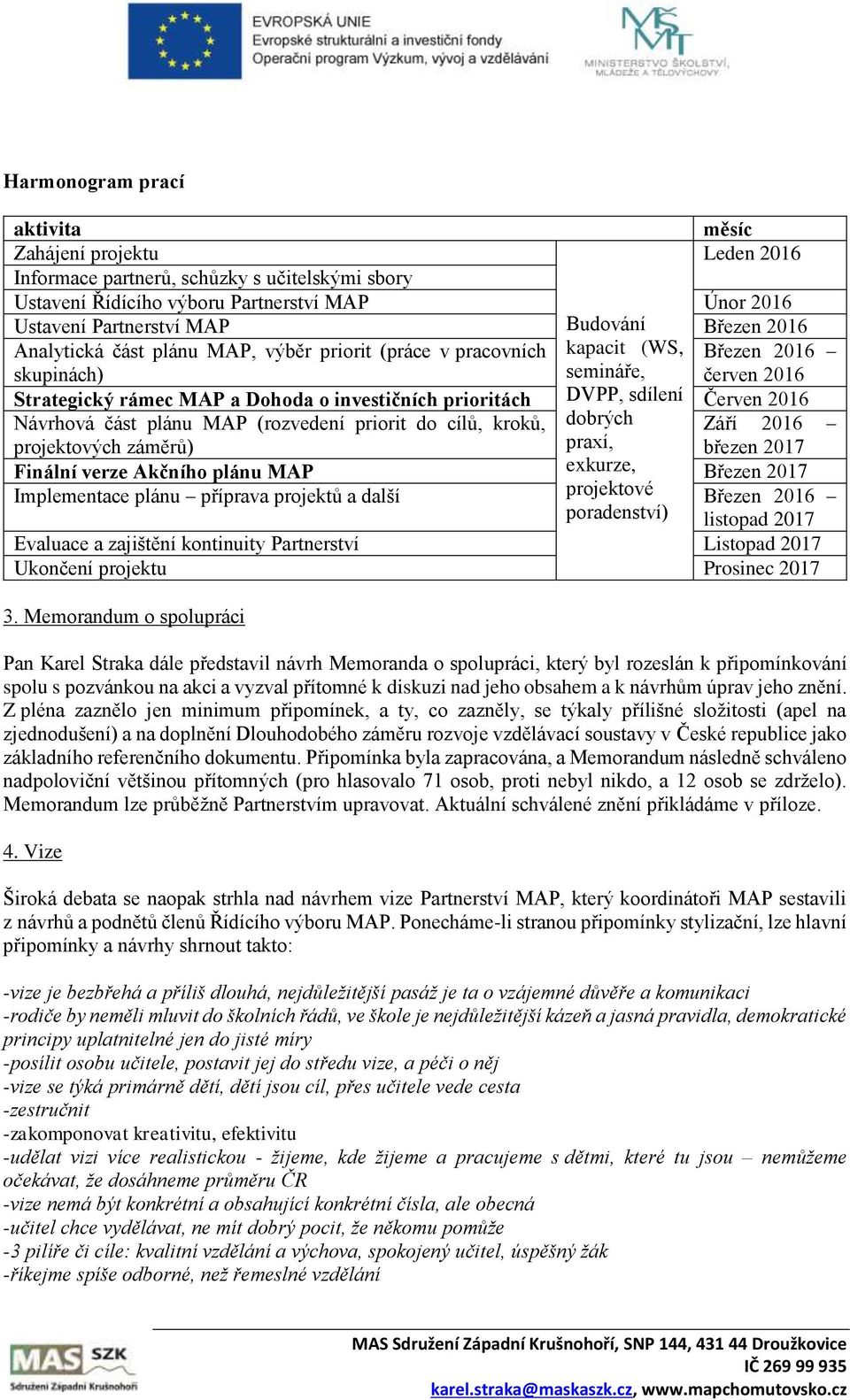 sdílení Červen 2016 Návrhová část plánu MAP (rozvedení priorit do cílů, kroků, dobrých Září 2016 projektových záměrů) praxí, březen 2017 Finální verze Akčního plánu MAP exkurze, Březen 2017