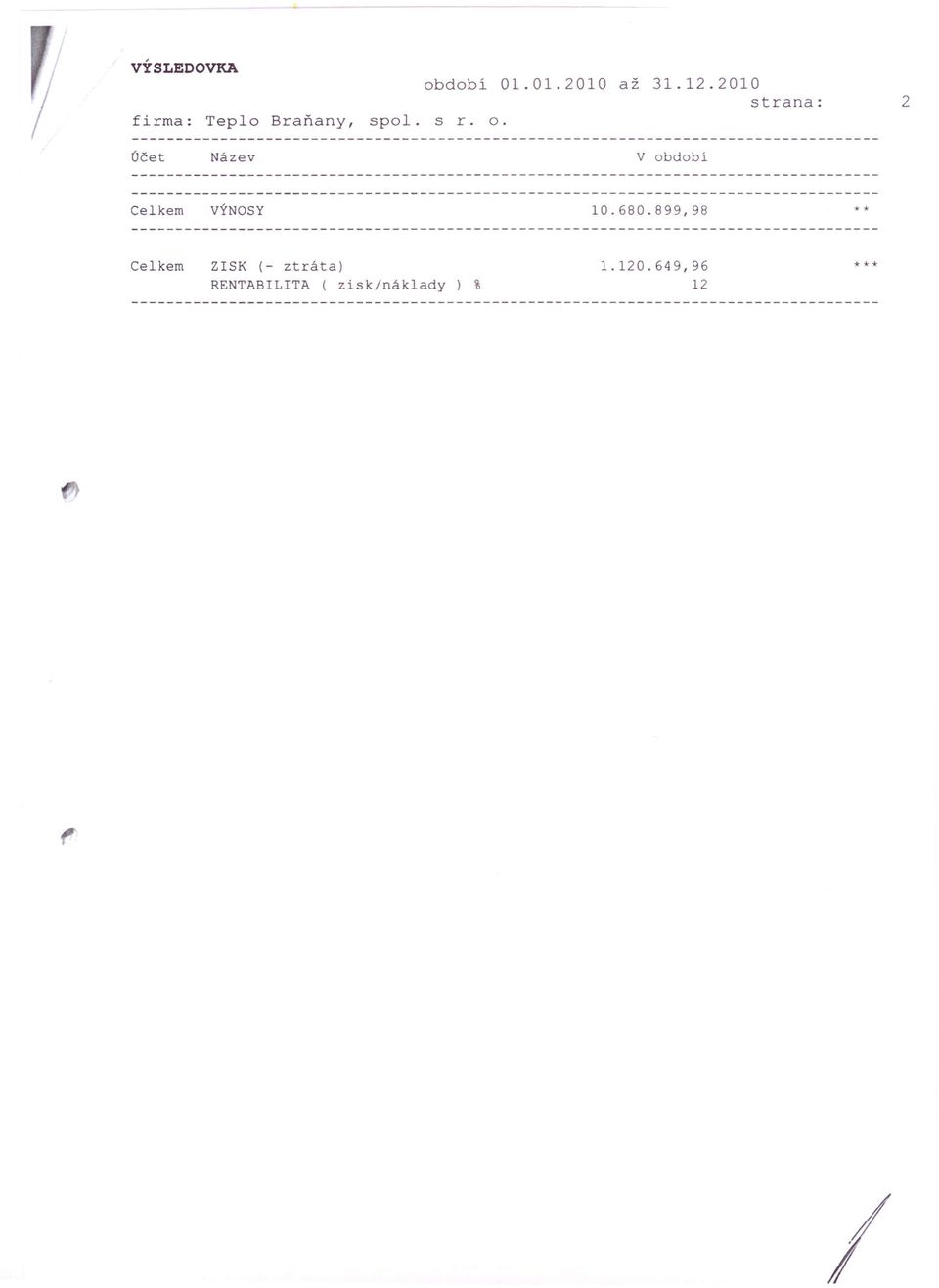 2 Účet Název V období Celkem VÝNOSY 10.680.