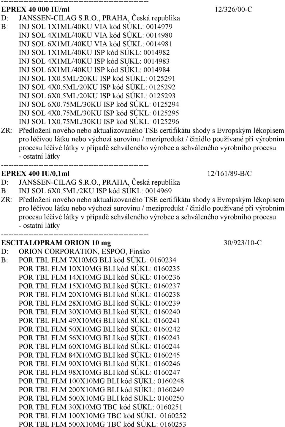 4X1ML/40KU ISP kód SÚKL: 0014983 INJ SOL 6X1ML/40KU ISP kód SÚKL: 0014984 INJ SOL 1X0.5ML/20KU ISP kód SÚKL: 0125291 INJ SOL 4X0.5ML/20KU ISP kód SÚKL: 0125292 INJ SOL 6X0.