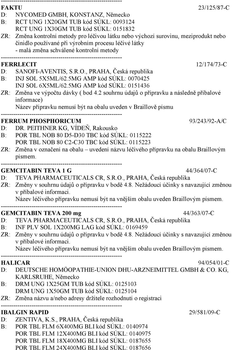 5MG AMP kód SÚKL: 0070425 INJ SOL 6X5ML/62.5MG AMP kód SÚKL: 0151436 ZR: Změna ve výpočtu dávky ( bod 4.