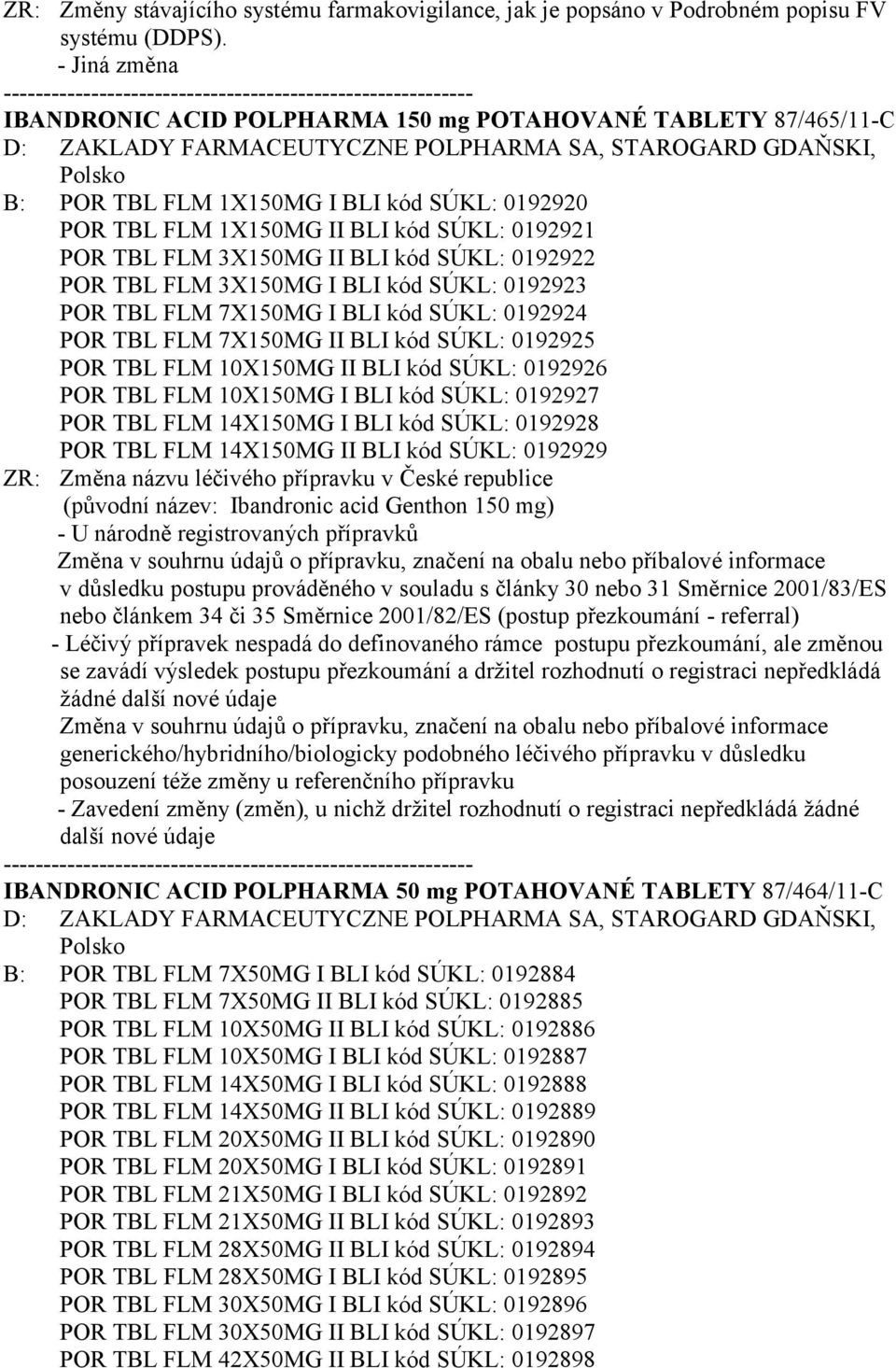 FLM 1X150MG II BLI kód SÚKL: 0192921 POR TBL FLM 3X150MG II BLI kód SÚKL: 0192922 POR TBL FLM 3X150MG I BLI kód SÚKL: 0192923 POR TBL FLM 7X150MG I BLI kód SÚKL: 0192924 POR TBL FLM 7X150MG II BLI