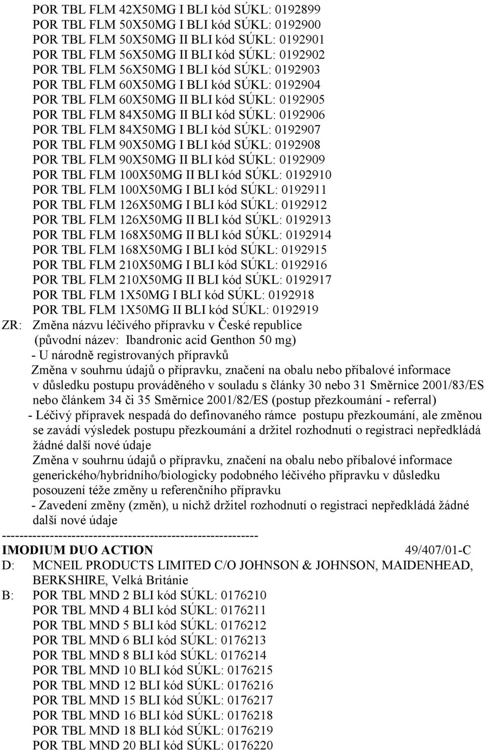 POR TBL FLM 90X50MG I BLI kód SÚKL: 0192908 POR TBL FLM 90X50MG II BLI kód SÚKL: 0192909 POR TBL FLM 100X50MG II BLI kód SÚKL: 0192910 POR TBL FLM 100X50MG I BLI kód SÚKL: 0192911 POR TBL FLM