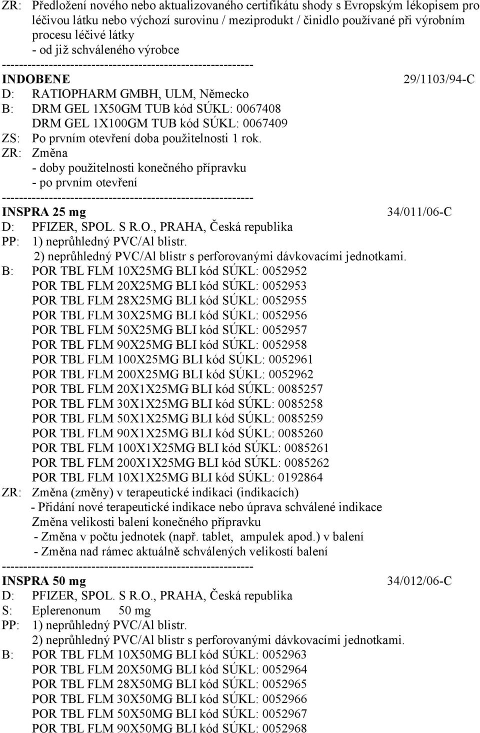 rok. ZR: Změna - doby použitelnosti konečného přípravku - po prvním otevření INSPRA 25 mg 34/011/06-C D: PFIZER, SPOL. S R.O., PRAHA, Česká republika PP: 1) neprůhledný PVC/Al blistr.