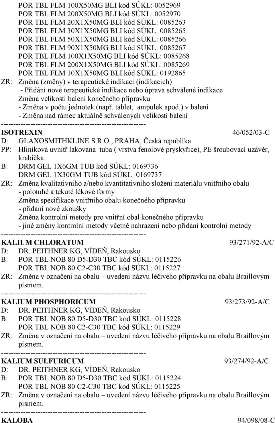 Změna (změny) v terapeutické indikaci (indikacích) - Přidání nové terapeutické indikace nebo úprava schválené indikace Změna velikosti balení konečného přípravku - Změna v počtu jednotek (např.